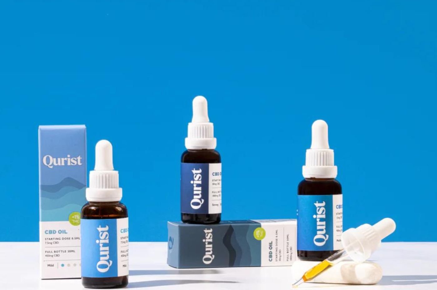 cbd oil flavor