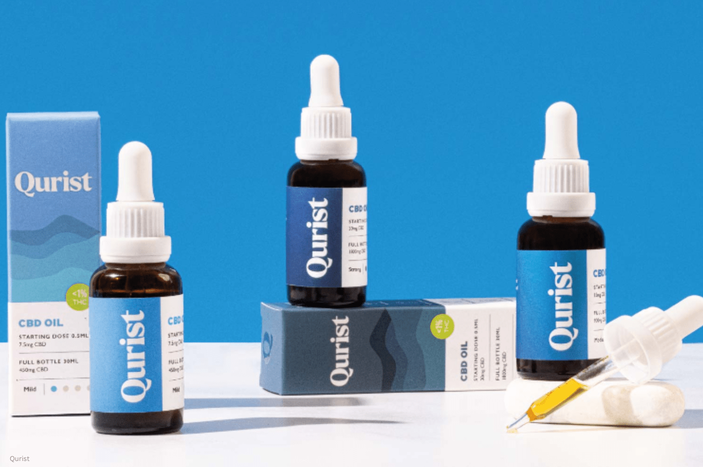 Gold Bee CBD Oil Alternatives in India