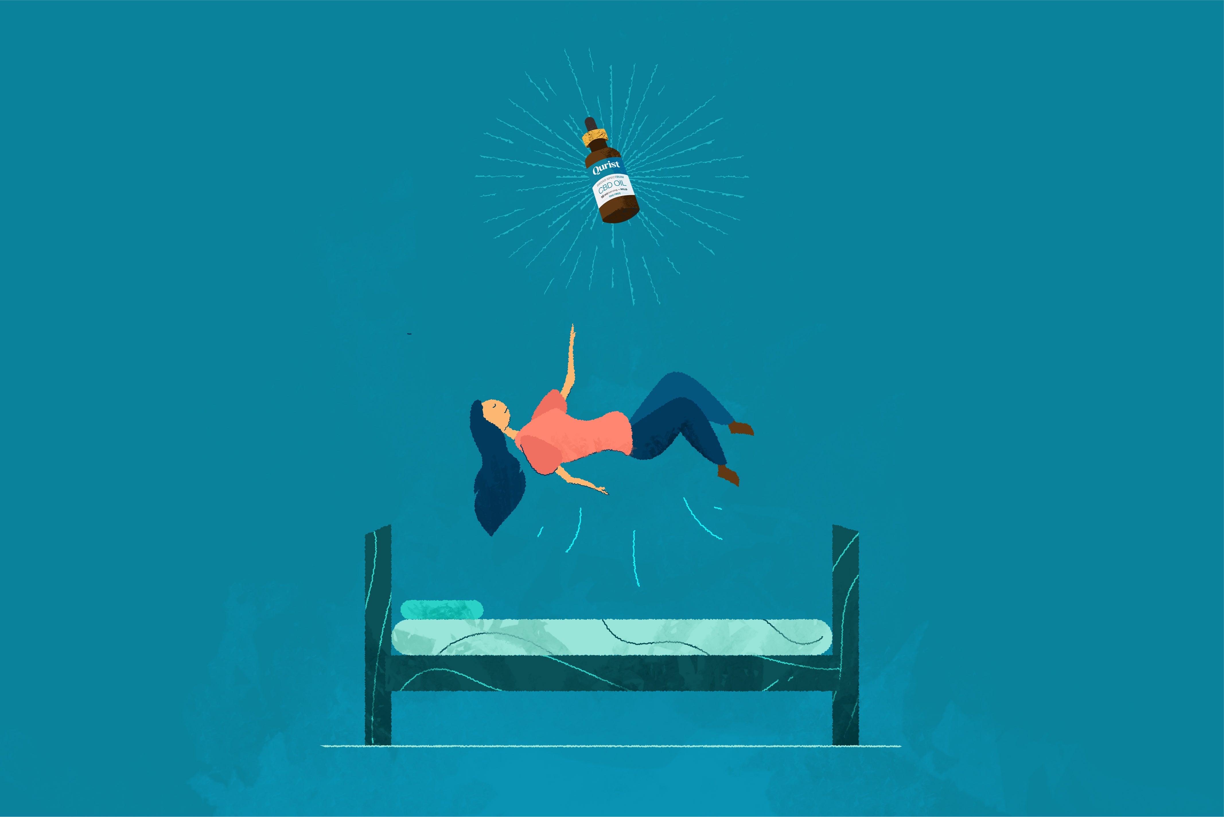 Improve Sleep Quality