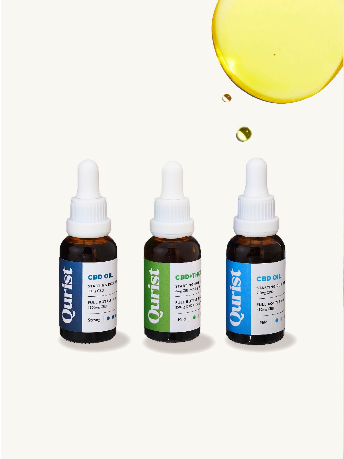 variety of Qurist CBD Oil