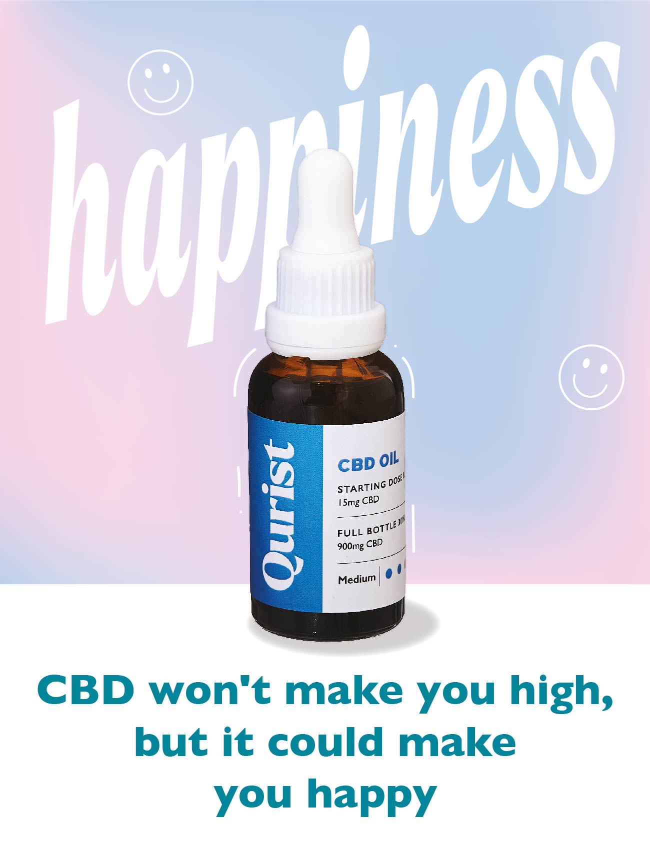 cannabis extract THC free CBD Oil buy online India