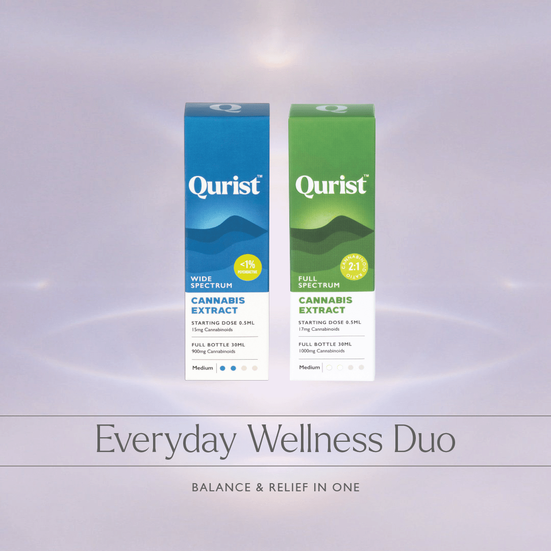 Everyday Wellness Duo