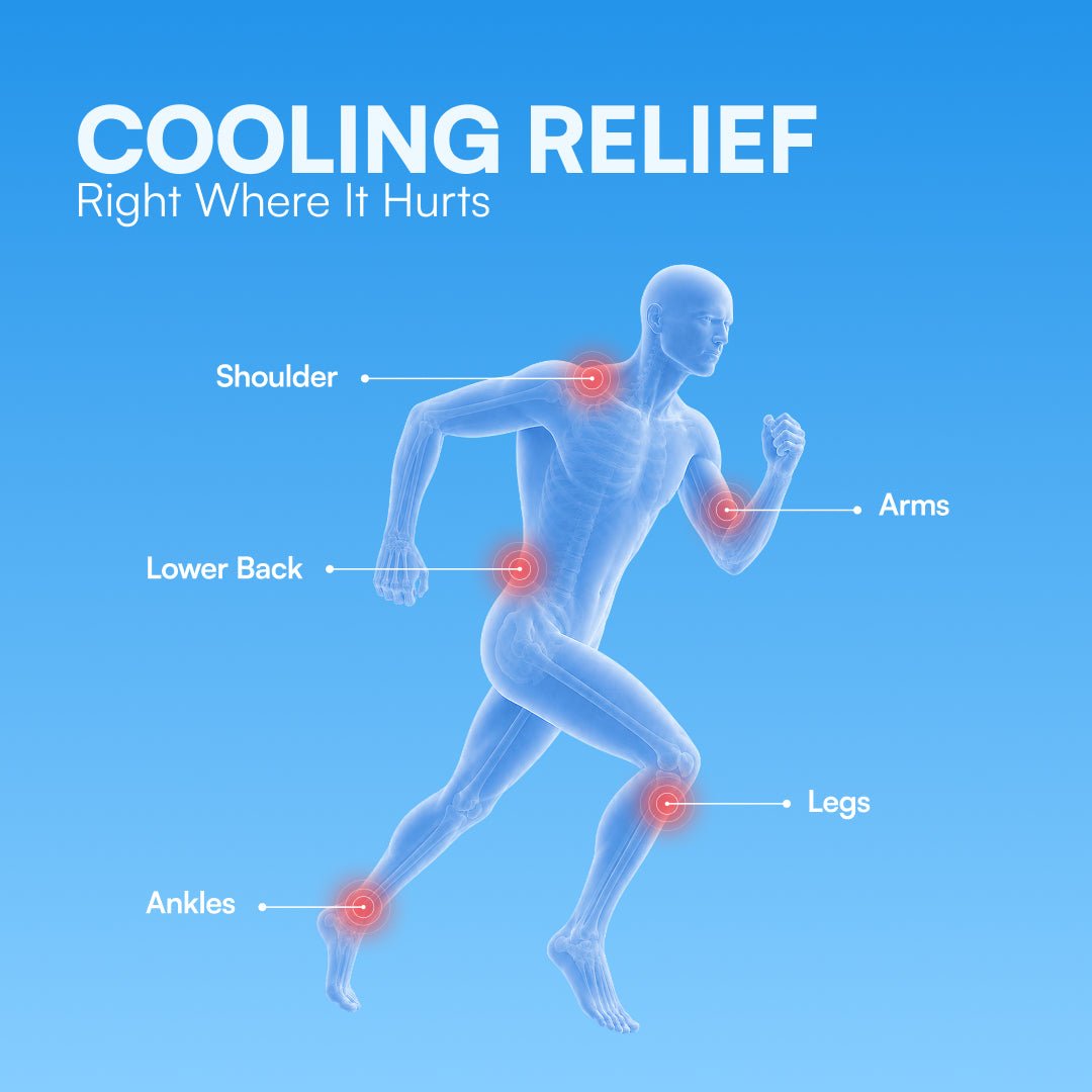 Painaway™ Ultra Cooling Patch