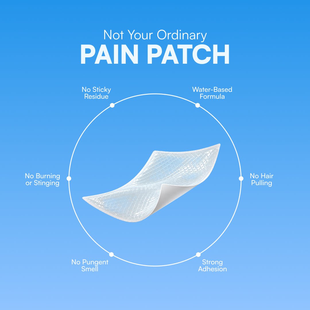 Painaway™ Ultra Cooling Patch