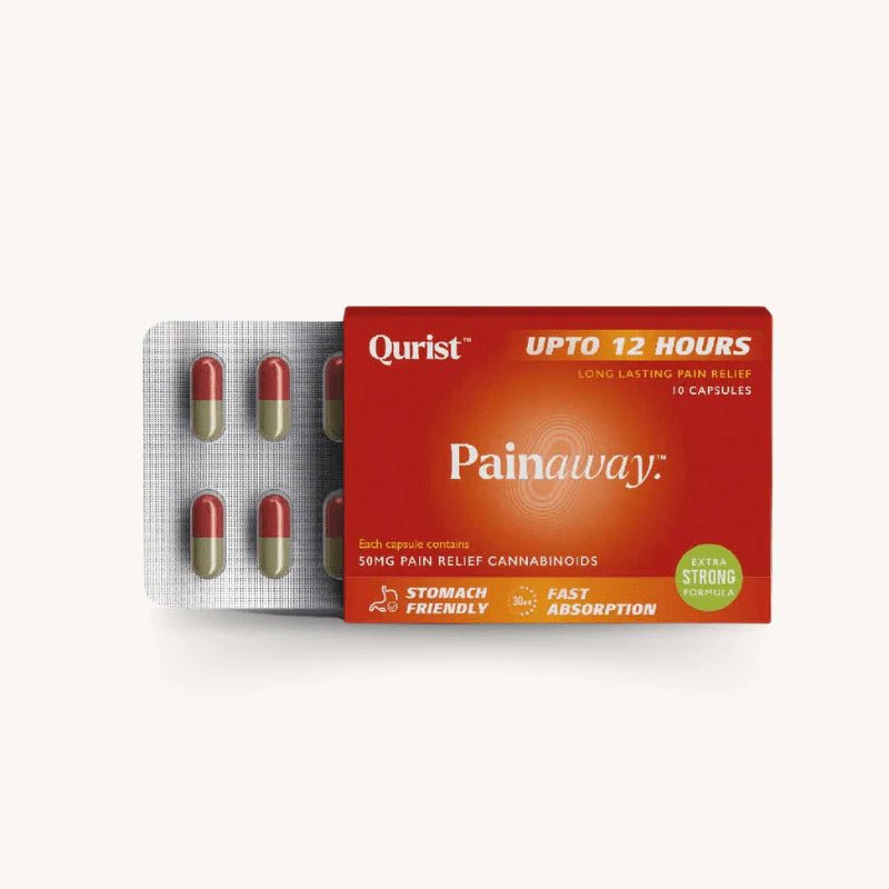 Buy Painkillers Online in India, natural medicine for pain and inflammation, #Size_Standard - 10 pills