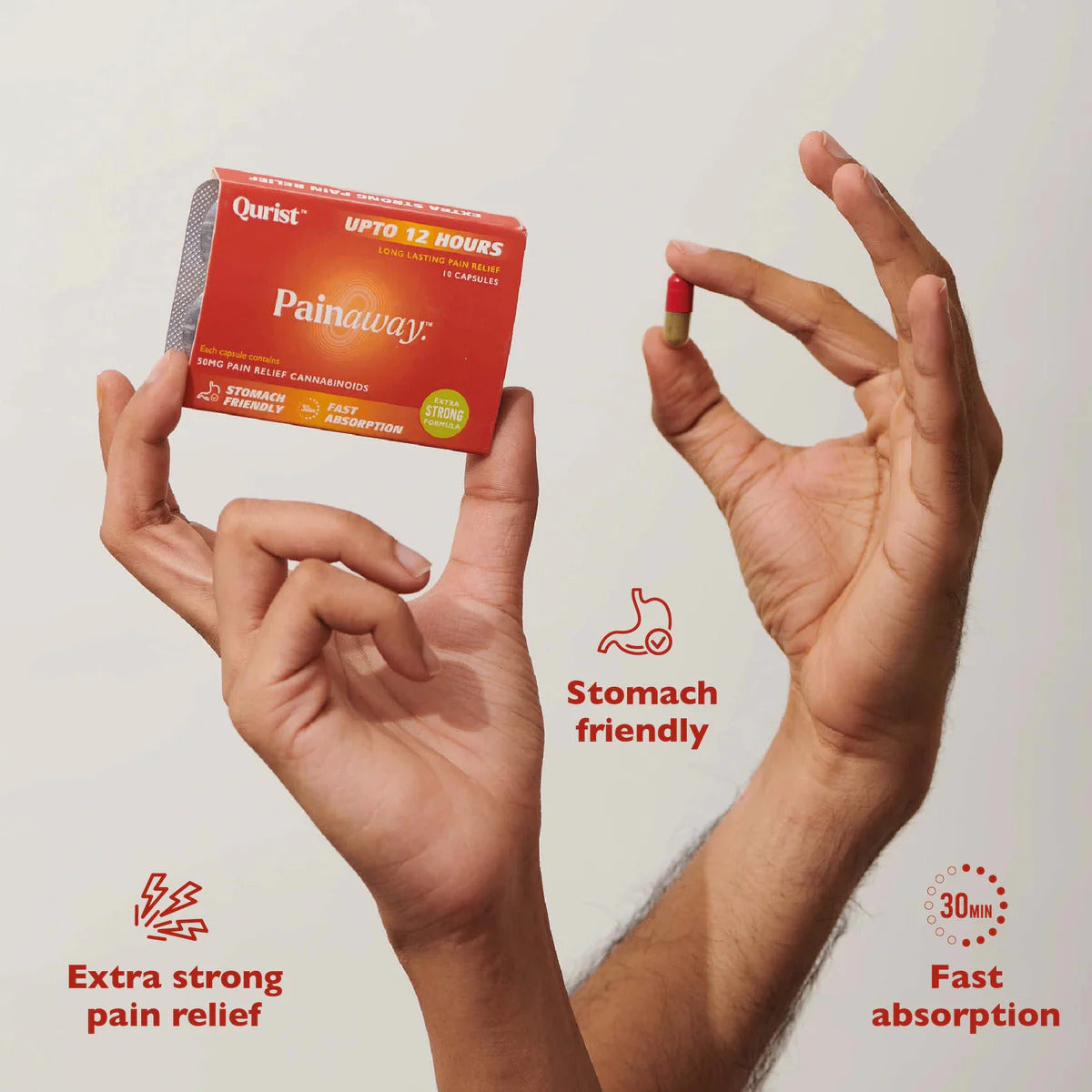 Natural Painkiller Medicine in India #Size_Standard - 10 pills