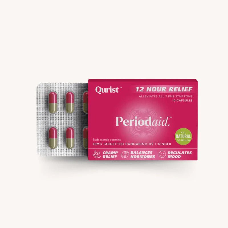 Period Painkiller Medicine in India