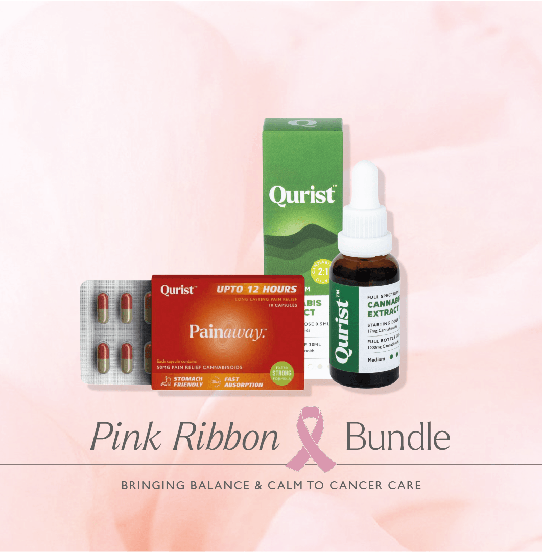 Pink Ribbon Bundle