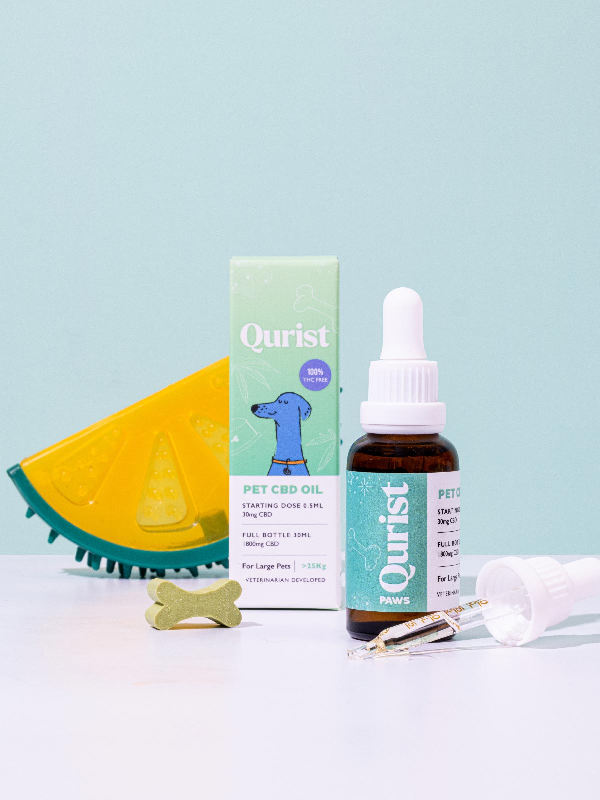 CBD Oil for Pets like Dog