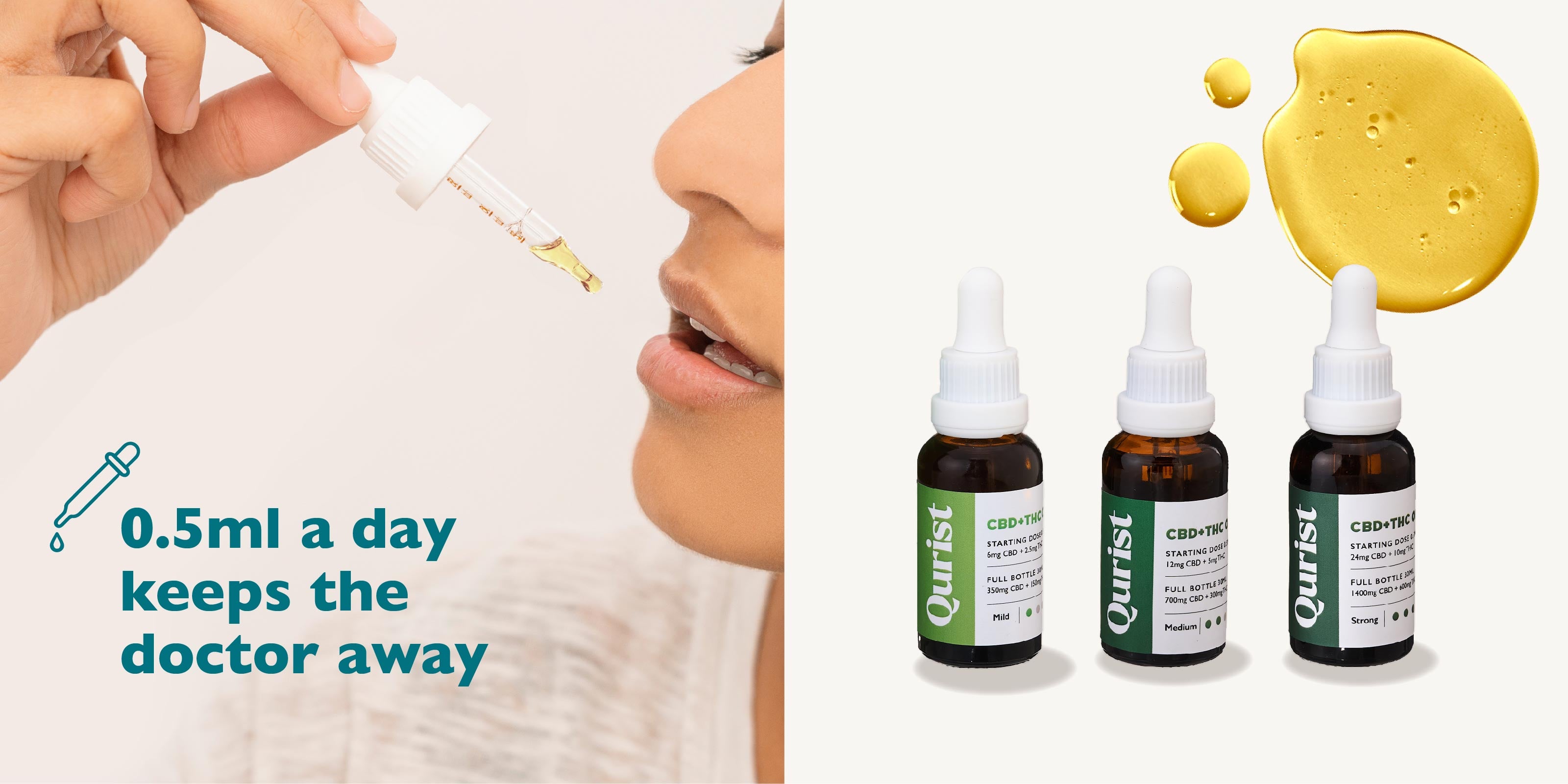 take cbd dose as per oil strengh