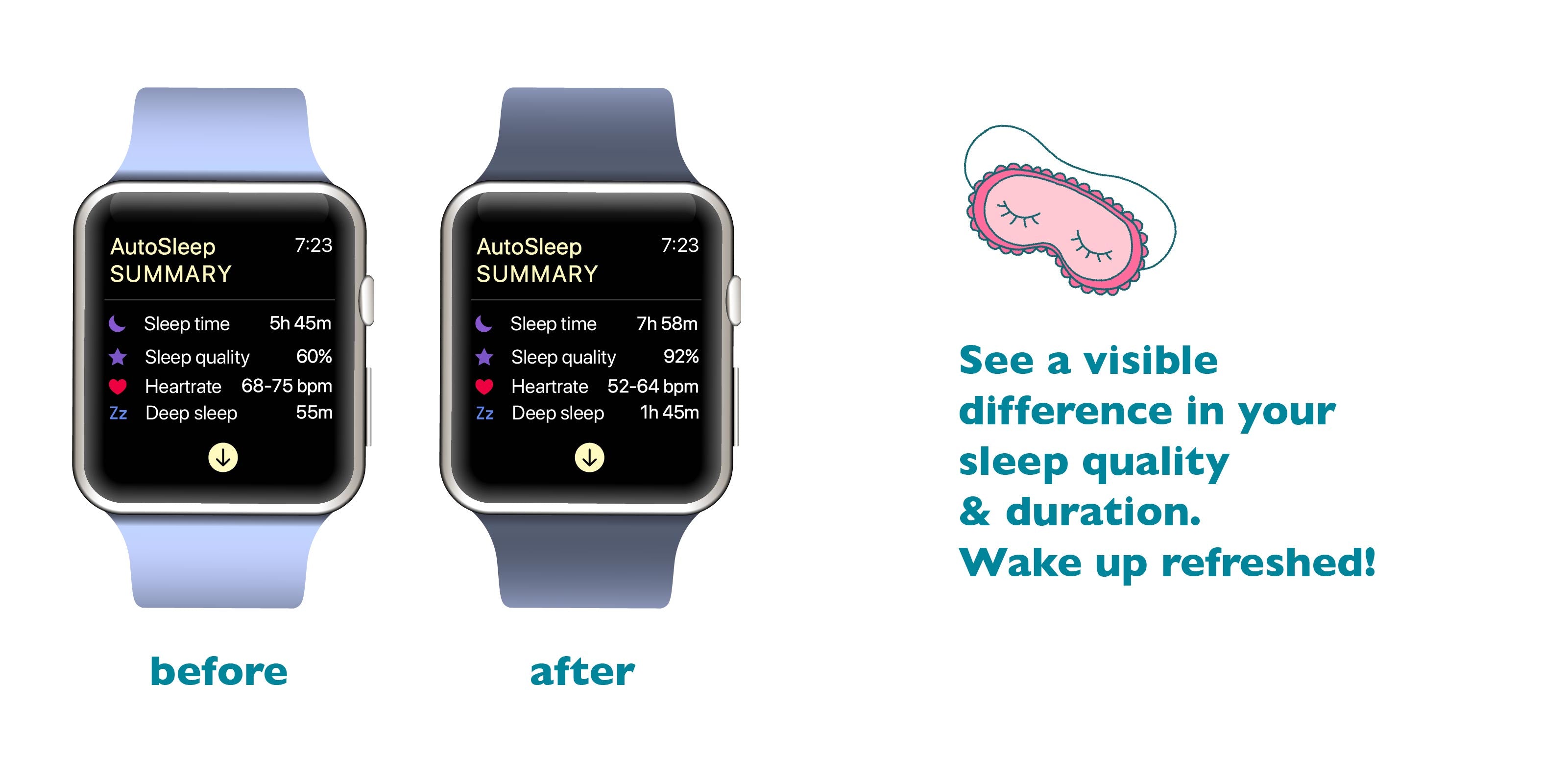 improve health with sleep quality naturally