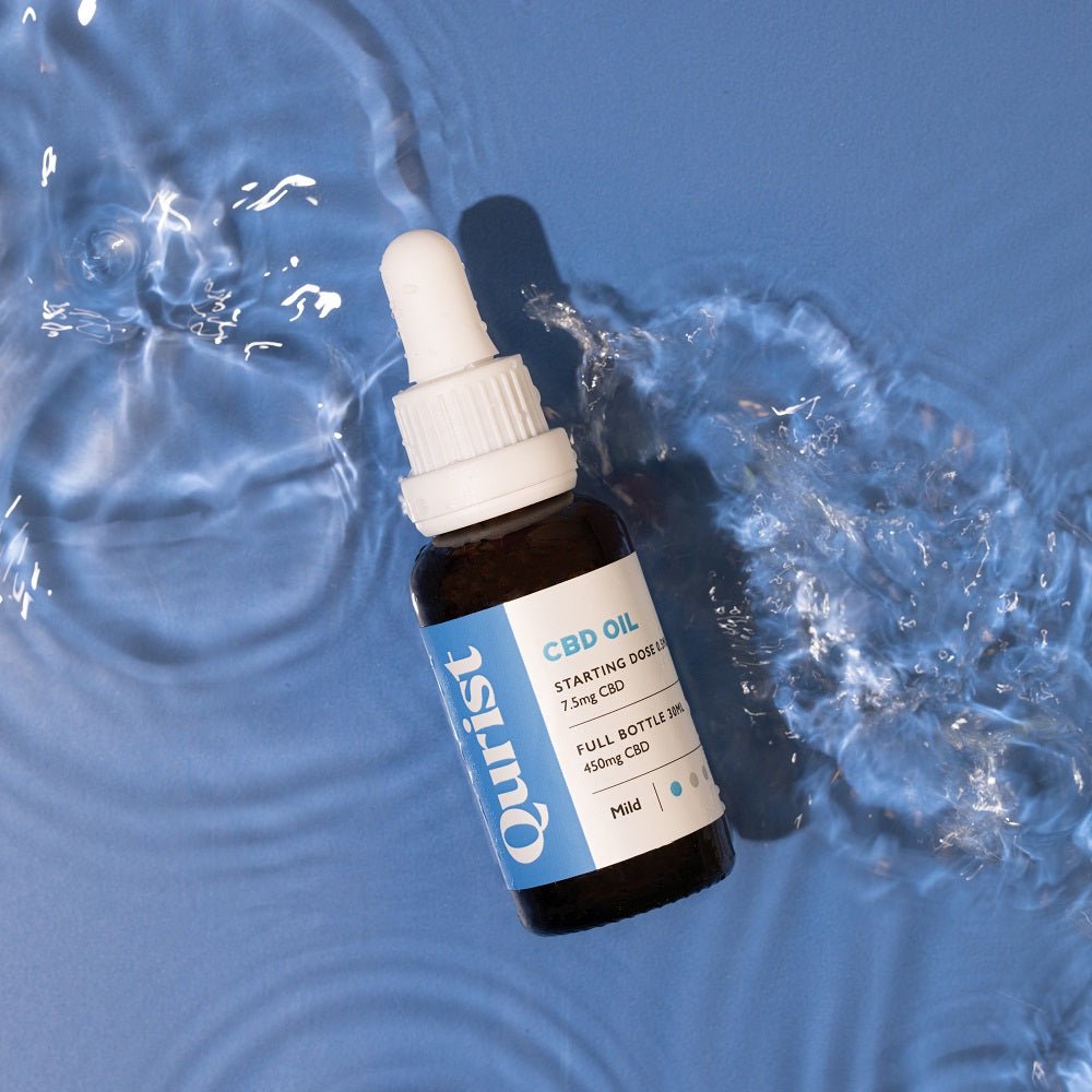 cbd for sleep, #Choose your strength_mild