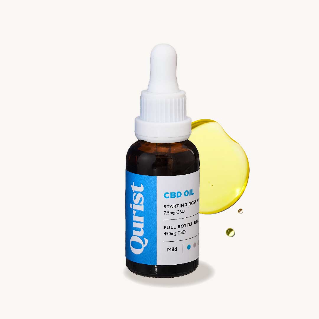 Natural Pain Relief CBD, #Choose your strength_mild