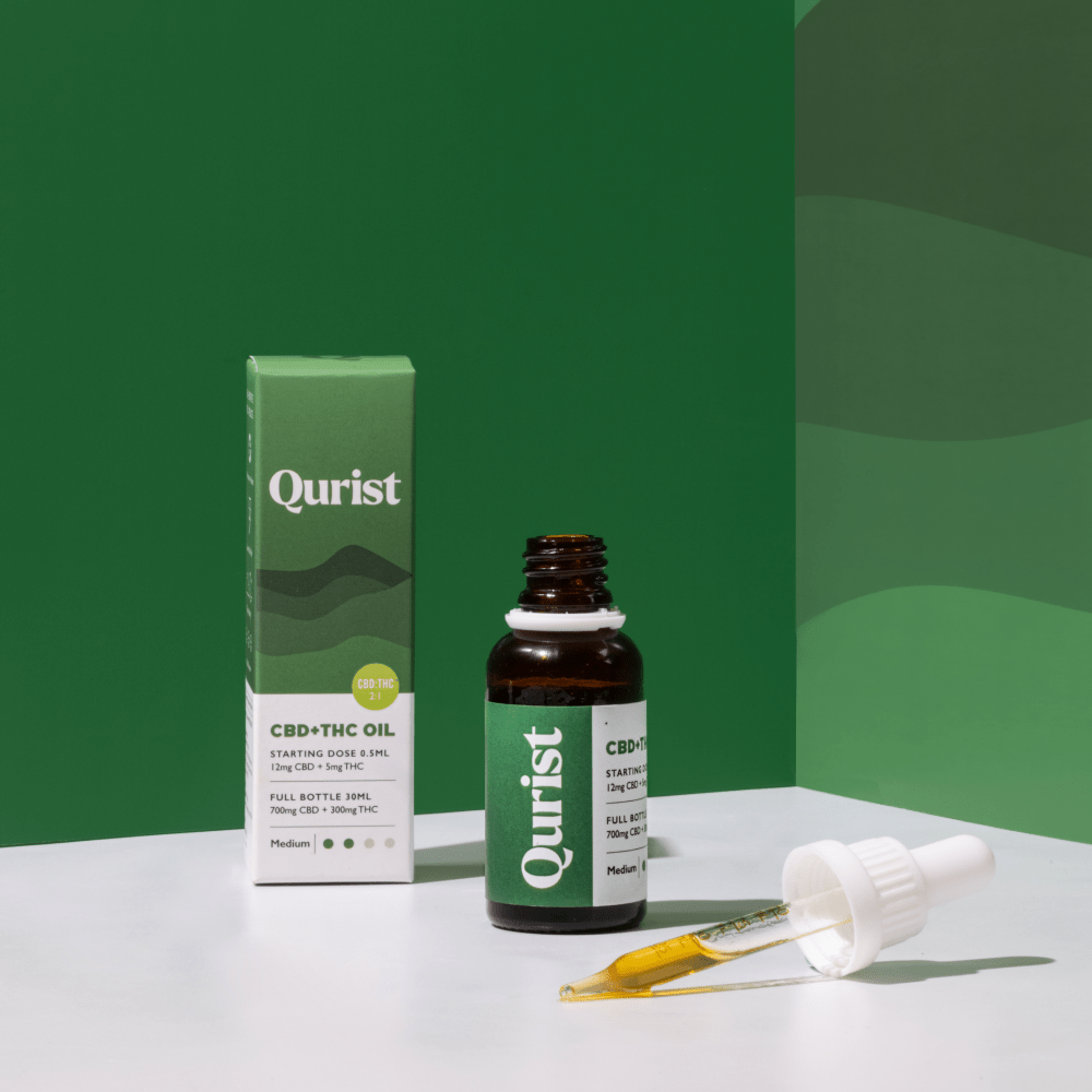 cbd oil with low thc, #Choose your strength_medium