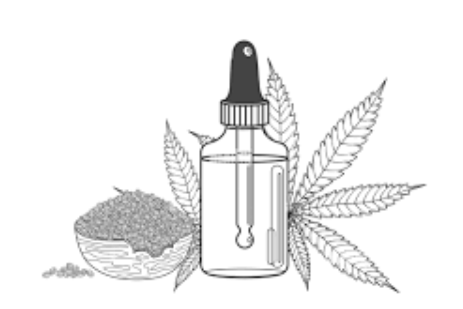 Differnet types of Cannabis Oil
