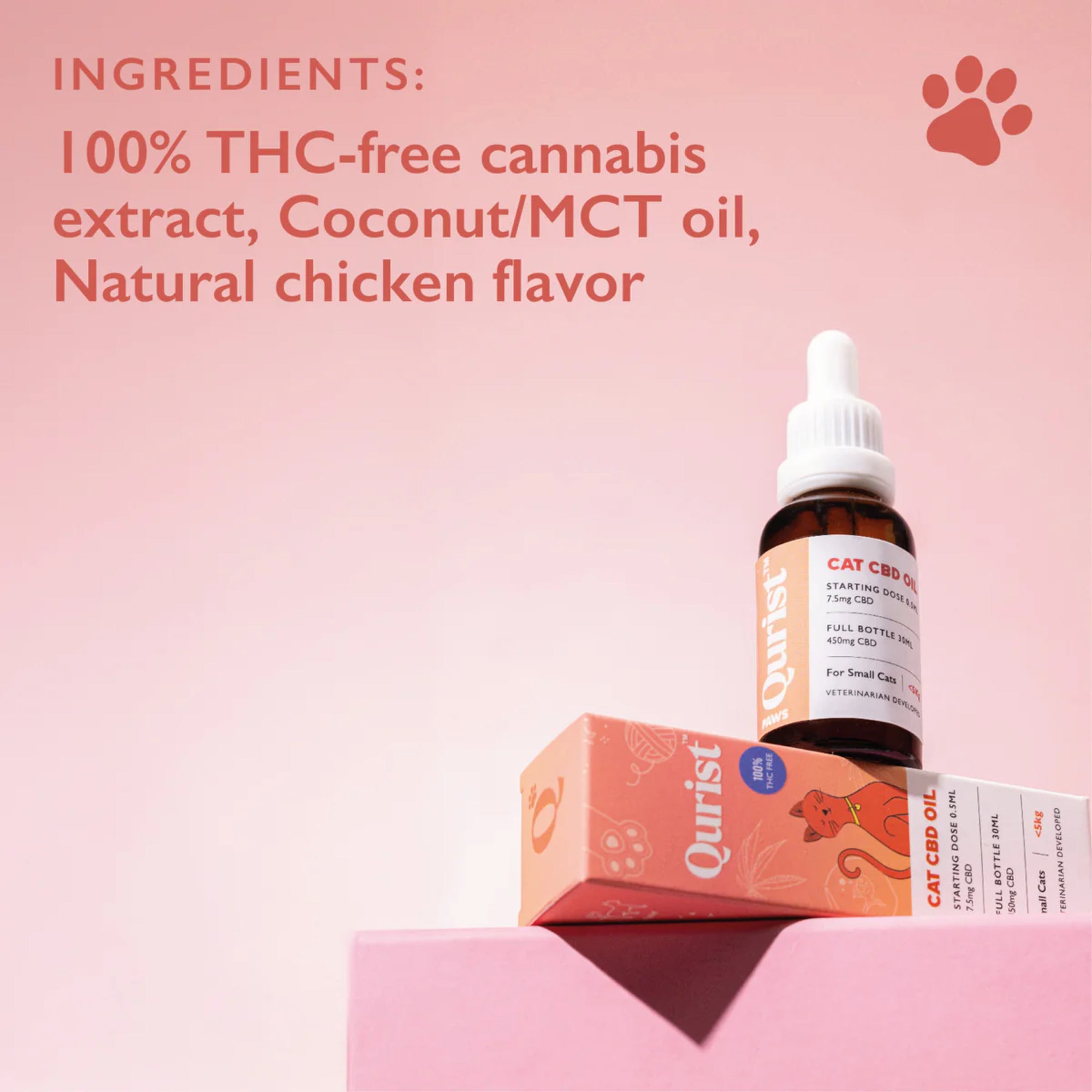 100% THC Free Cat CBD Oil