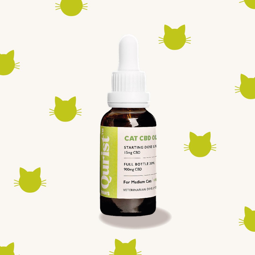 cbd for cat buy #Pick the size of your furry friend_medium