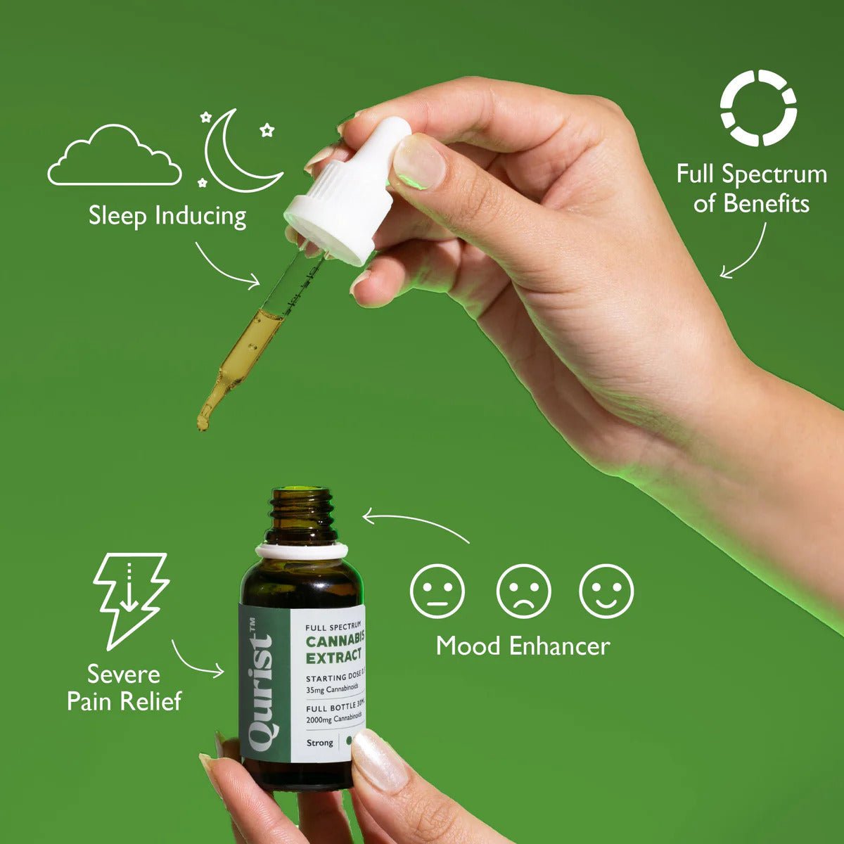 CBD+THC Oil #Choose your strength_Strong