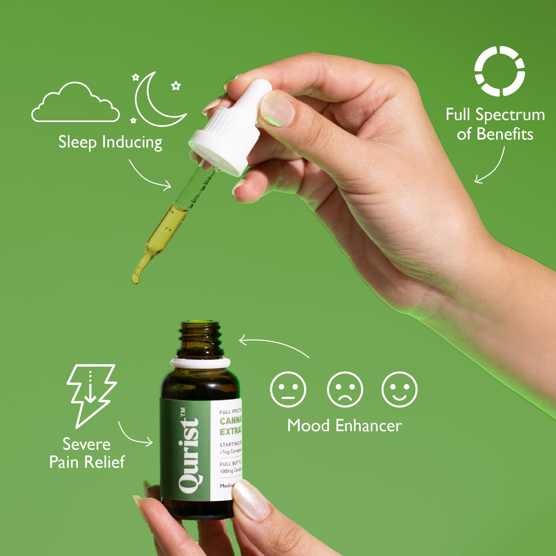 cbd oil with thc online, #Choose your strength_medium