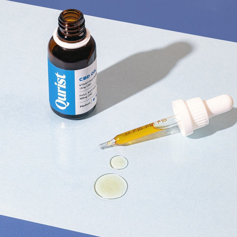 Buy CBD Oil Online in India Pure & Natural Cannabis Oil Isolate