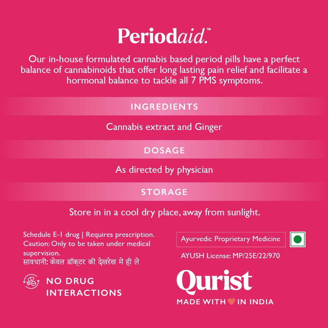 PeriodAid a capsule for women, #Size_Mini - 2 pills